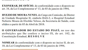 Funções exercidas por diretores do Hospital Noberto Moura